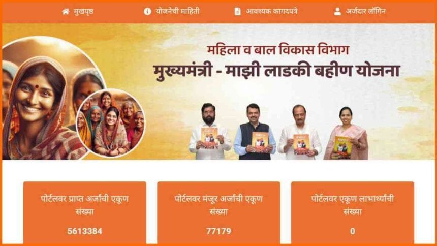Majhi Ladki Bahin Yojana Money Not Received Steps To Take