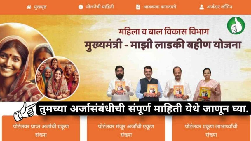 Mazi Ladki Bahin Yojana Maharashtra 2024 Check Application Status