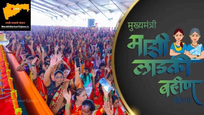 Maharashtra Tops National Budget For Womens Cash Transfer Schemes Like Mukhyamantri Majhi Ladki Bahin Yojana