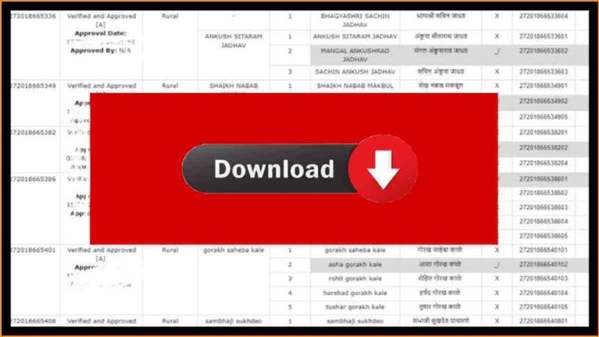 Ration Card List August 2024 Maharashtra