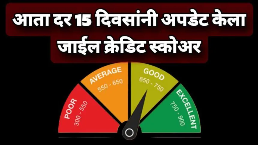 Rbi New Rules Cibil Score Impact Loans