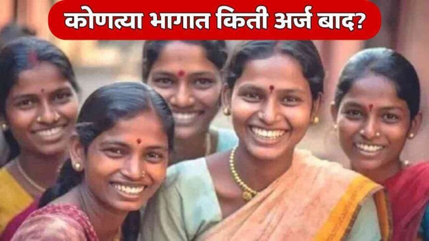 During the scrutiny of the application of Majhi Ladki Bahin Yojana, many applications were rejected in this district