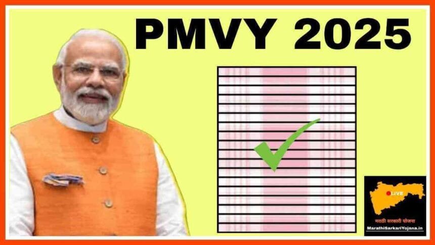PM Vishwakarma Yojana 2025 Documents Benefits