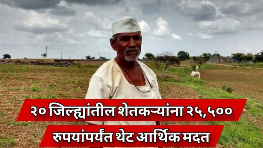 Farmers Aid Maharashtra Flood Relief 2025